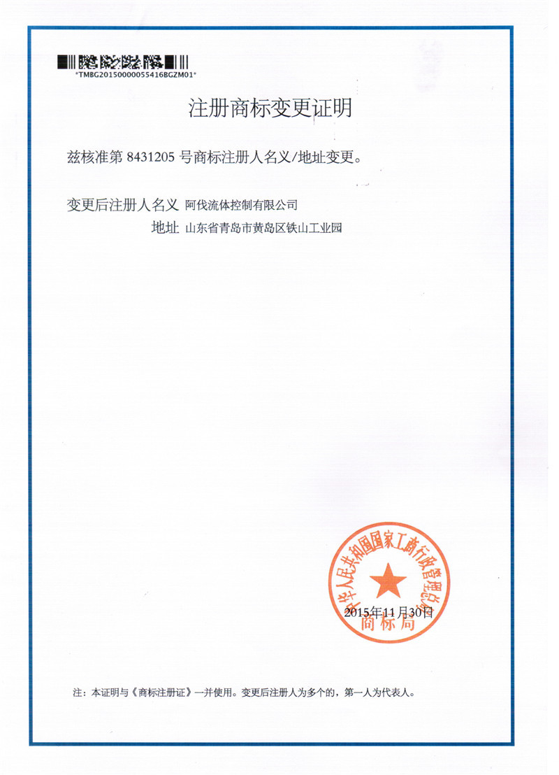 AFA trademark changes AFA trademark changes